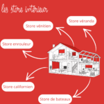 Toutes nos prestations…
